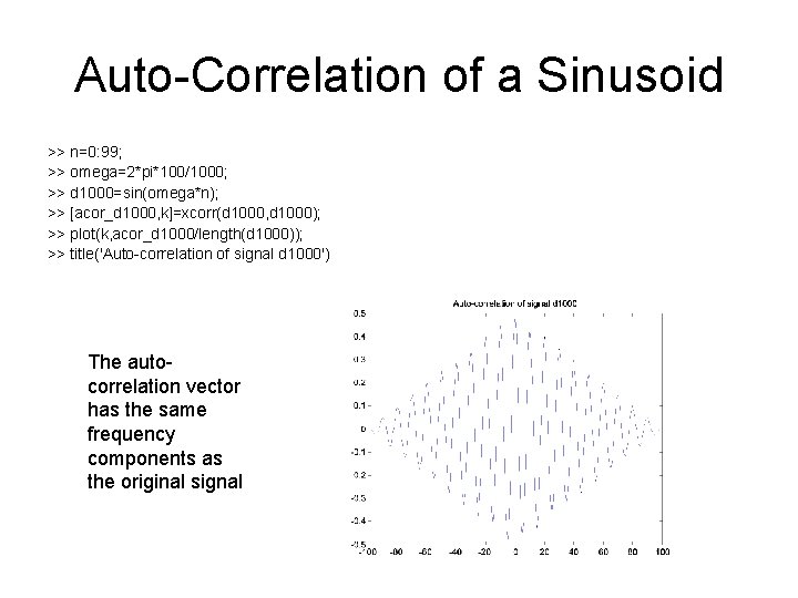 Auto-Correlation of a Sinusoid >> n=0: 99; >> omega=2*pi*100/1000; >> d 1000=sin(omega*n); >> [acor_d