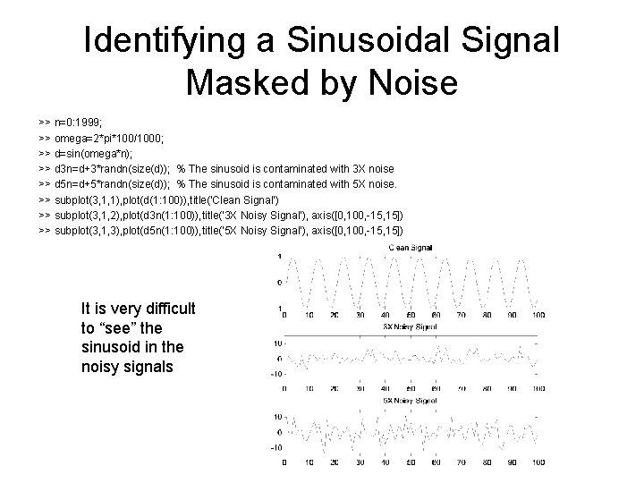 Identifying a Sinusoidal Signal Masked by Noise >> n=0: 1999; >> omega=2*pi*100/1000; >> d=sin(omega*n);