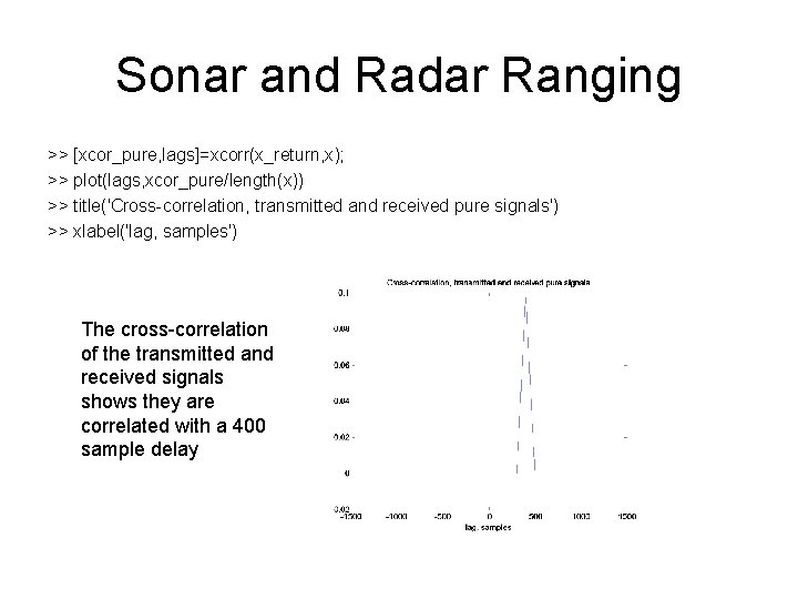 Sonar and Radar Ranging >> [xcor_pure, lags]=xcorr(x_return, x); >> plot(lags, xcor_pure/length(x)) >> title('Cross-correlation, transmitted