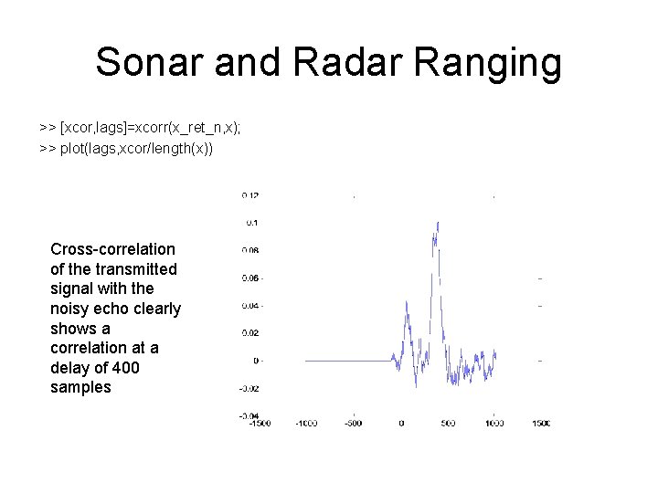 Sonar and Radar Ranging >> [xcor, lags]=xcorr(x_ret_n, x); >> plot(lags, xcor/length(x)) Cross-correlation of the