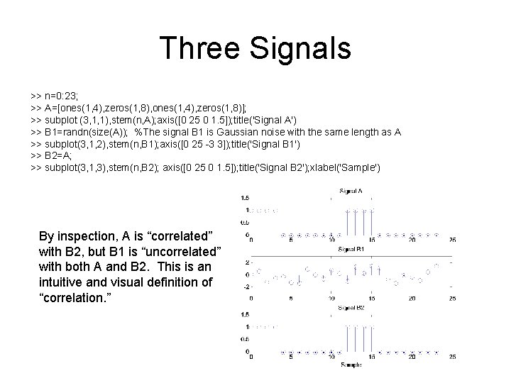Three Signals >> n=0: 23; >> A=[ones(1, 4), zeros(1, 8), ones(1, 4), zeros(1, 8)];