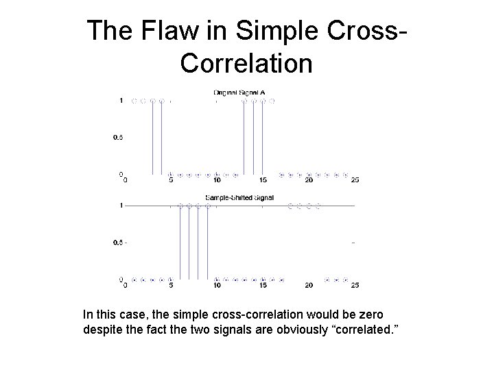 The Flaw in Simple Cross. Correlation In this case, the simple cross-correlation would be