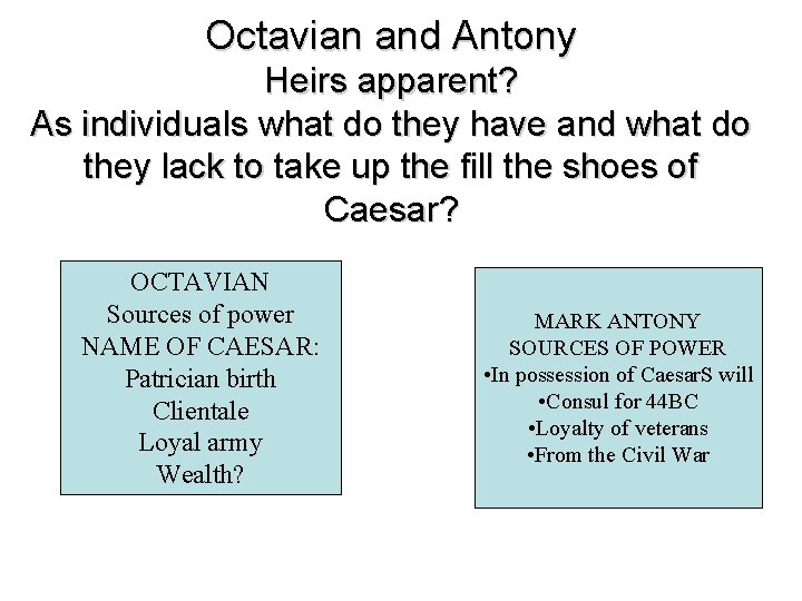 Octavian and Antony Heirs apparent? As individuals what do they have and what do