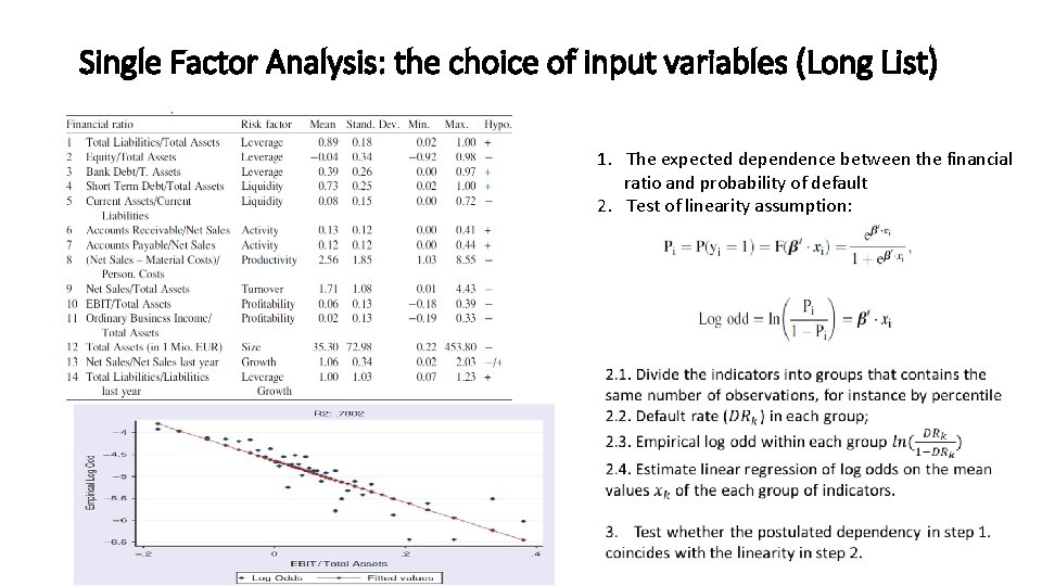 Single Factor Analysis: the choice of input variables (Long List) 1. The expected dependence