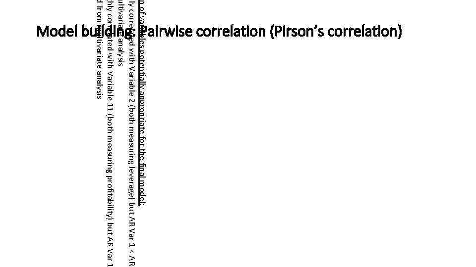 n of variables potentially appropriate for the final model: hly correlated with Variable 2