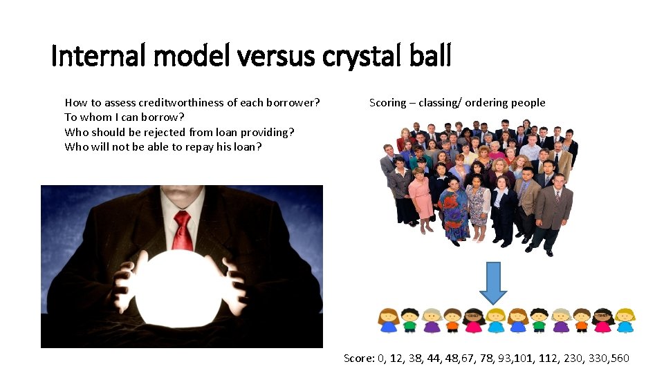 Internal model versus crystal ball How to assess creditworthiness of each borrower? To whom