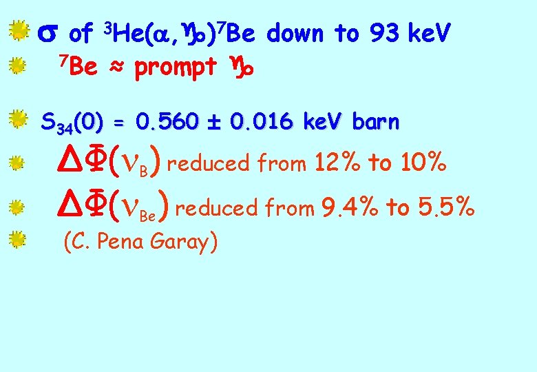 s of 3 He( , g)7 Be down to 93 ke. V 7 Be