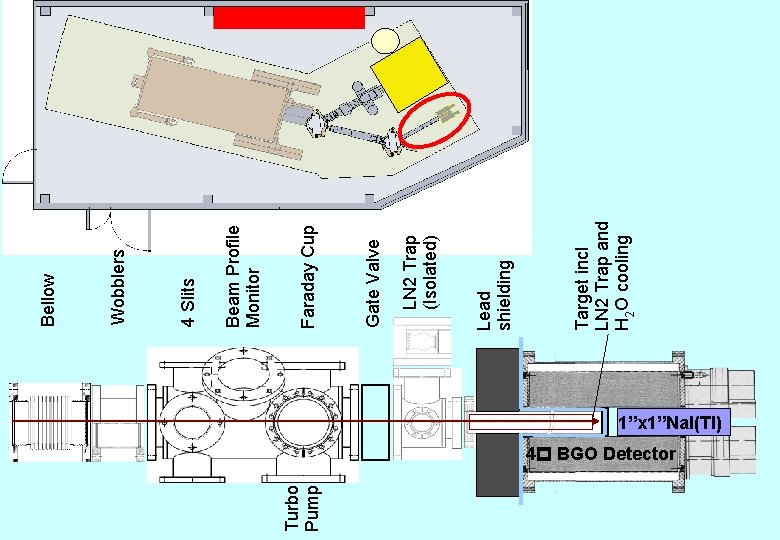 Turbo Pump 1”x 1”Na. I(Tl) 4 BGO Detector Target incl LN 2 Trap and