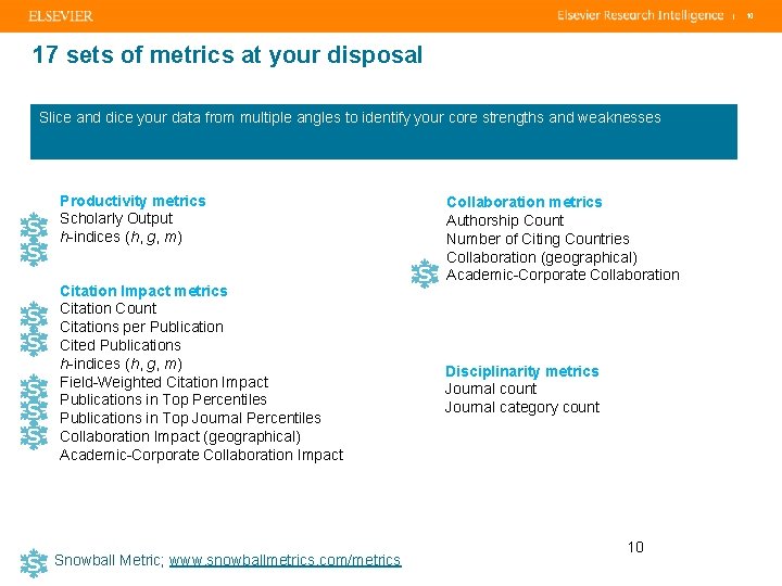 | 17 sets of metrics at your disposal Slice and dice your data from