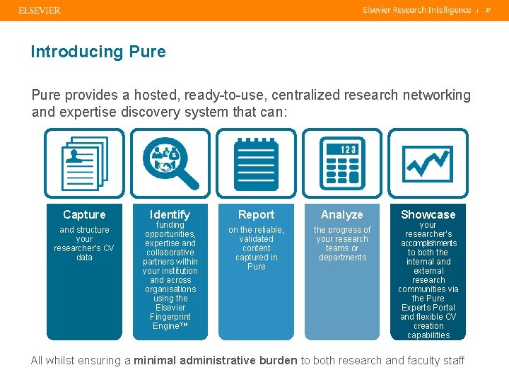 | Introducing Pure provides a hosted, ready-to-use, centralized research networking and expertise discovery system