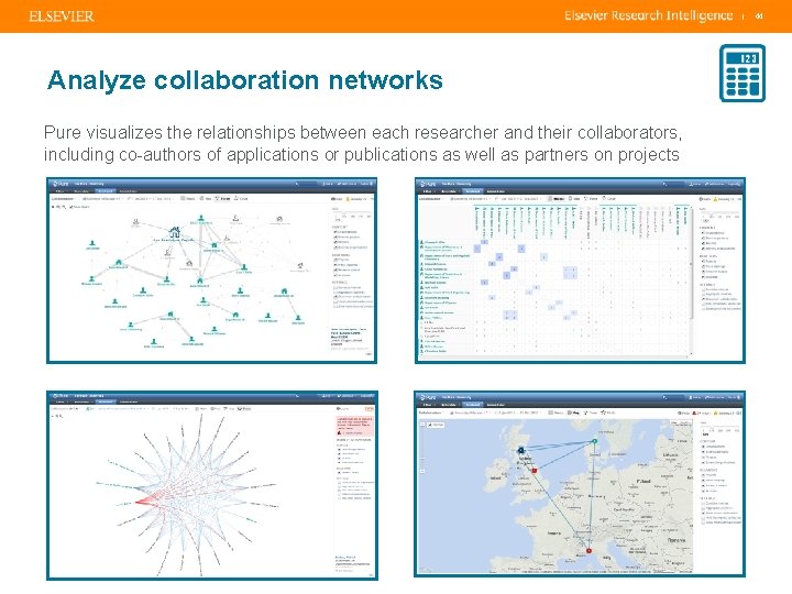 | Analyze collaboration networks Pure visualizes the relationships between each researcher and their collaborators,