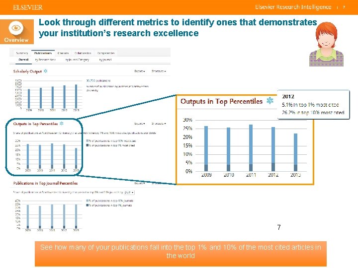 | Look through different metrics to identify ones that demonstrates your institution’s research excellence