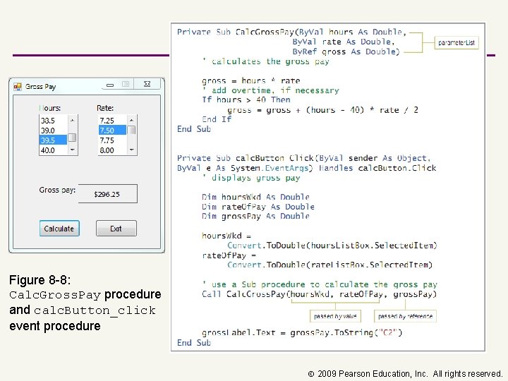 Figure 8 -8: Calc. Gross. Pay procedure and calc. Button_click event procedure 2009 Pearson