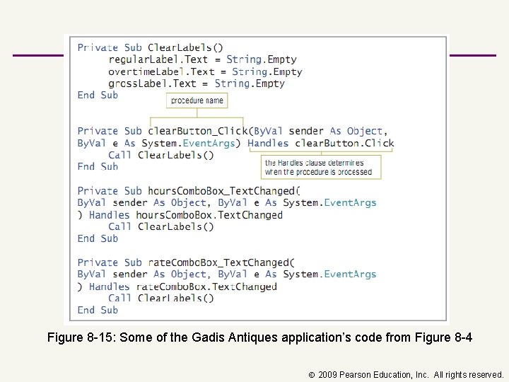 Figure 8 -15: Some of the Gadis Antiques application’s code from Figure 8 -4
