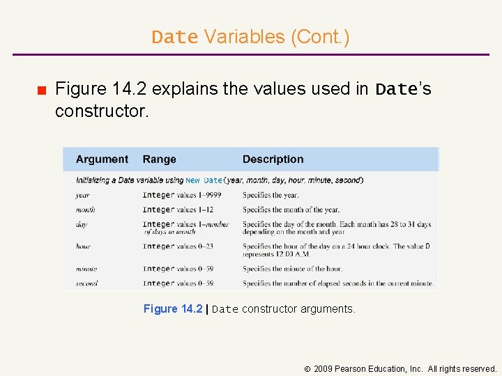 Date Variables (Cont. ) ■ Figure 14. 2 explains the values used in Date’s