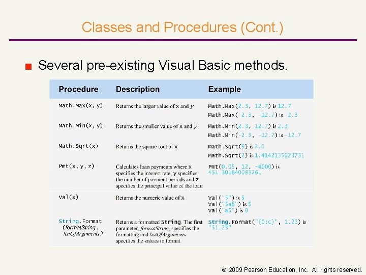 Classes and Procedures (Cont. ) ■ Several pre-existing Visual Basic methods. 2009 Pearson Education,