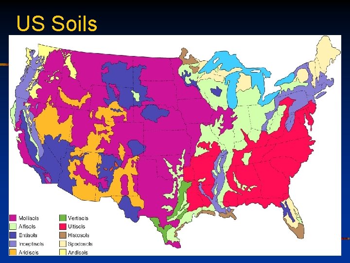 US Soils 
