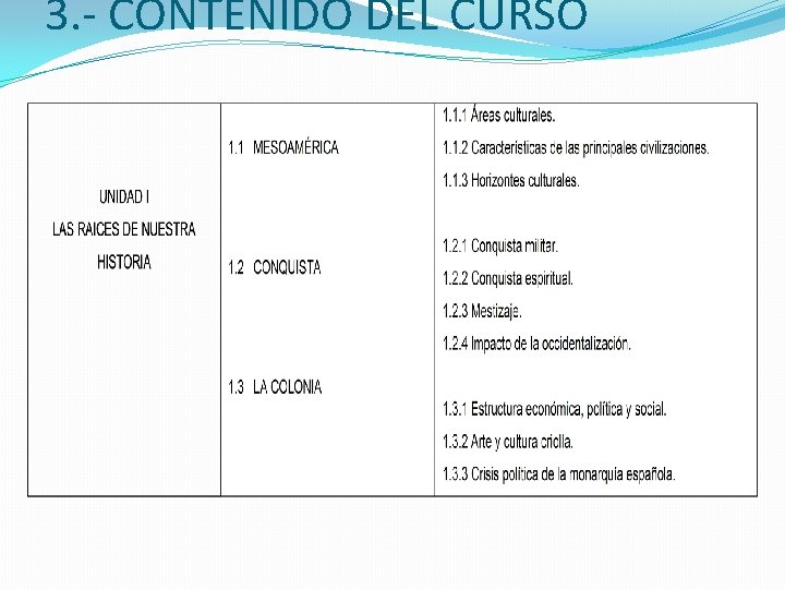 3. - CONTENIDO DEL CURSO 