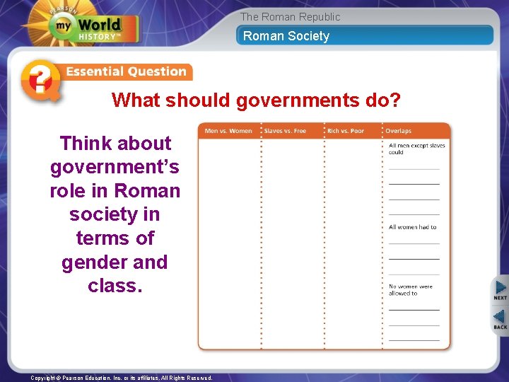 The Roman Republic Roman Society What should governments do? Think about government’s role in