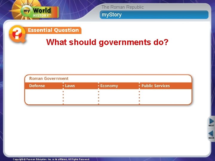 The Roman Republic my. Story What should governments do? Copyright © Pearson Education, Inc.