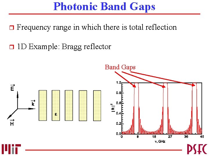 Photonic Band Gaps r Frequency range in which there is total reflection r 1