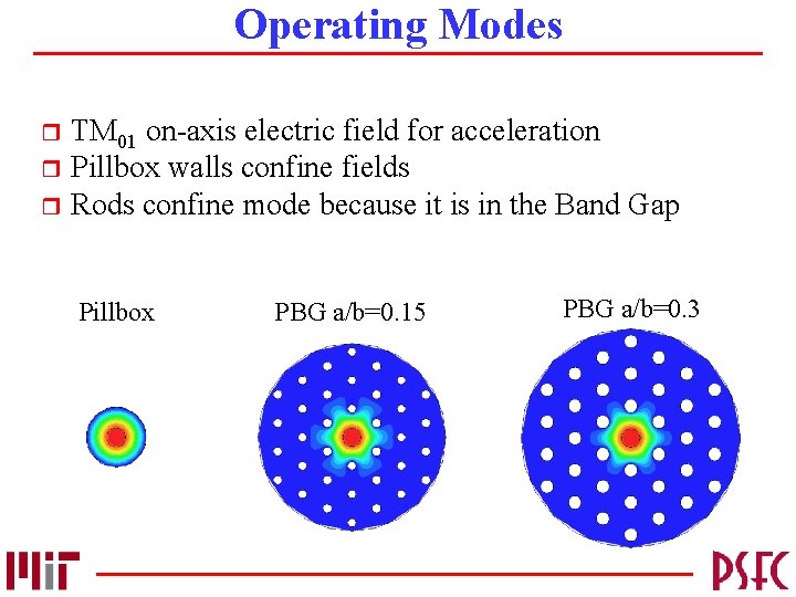 Operating Modes TM 01 on-axis electric field for acceleration r Pillbox walls confine fields
