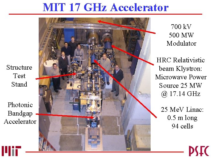 MIT 17 GHz Accelerator 700 k. V 500 MW Modulator Structure Test Stand Photonic