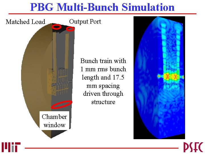 PBG Multi-Bunch Simulation Matched Load Output Port Bunch train with 1 mm rms bunch