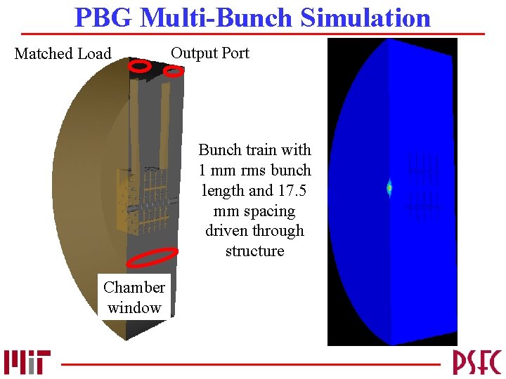 PBG Multi-Bunch Simulation Matched Load Output Port Bunch train with 1 mm rms bunch