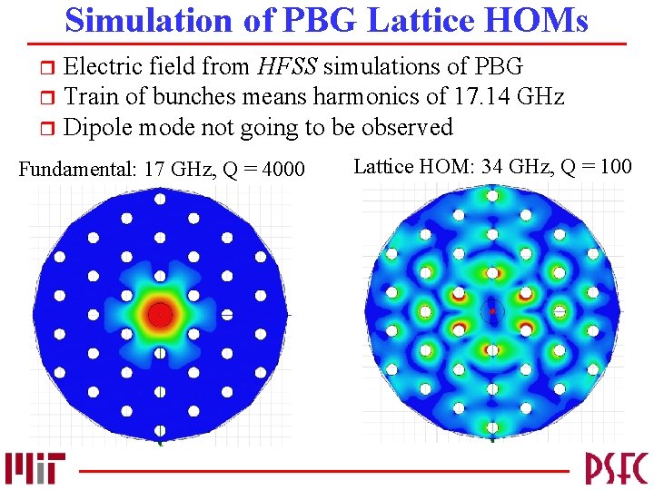 Simulation of PBG Lattice HOMs Electric field from HFSS simulations of PBG r Train