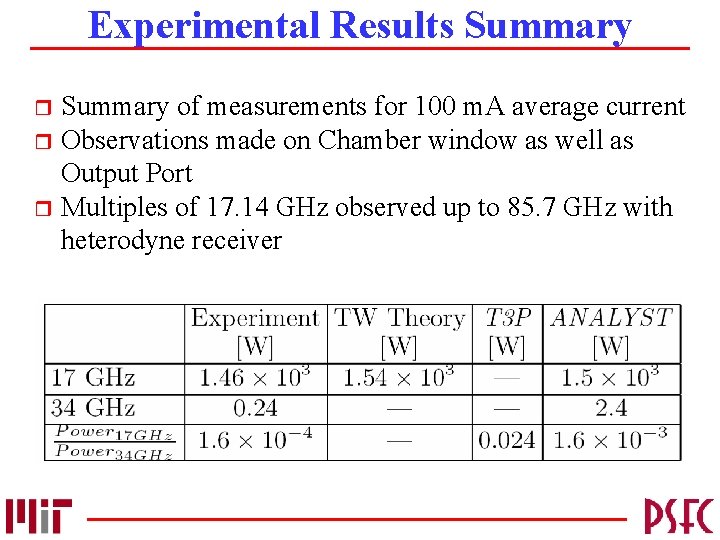 Experimental Results Summary of measurements for 100 m. A average current r Observations made