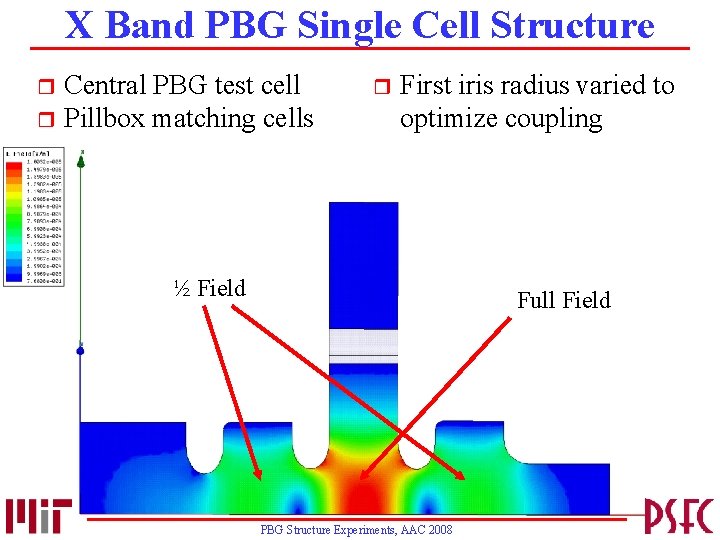 X Band PBG Single Cell Structure Central PBG test cell r Pillbox matching cells