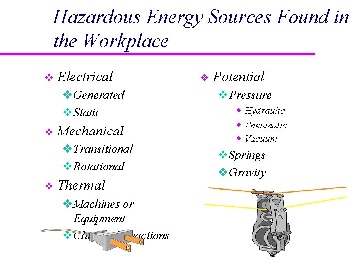 Hazardous Energy Sources Found in the Workplace v Electrical v. Generated v. Static v