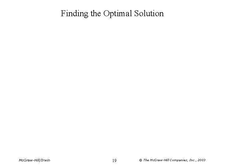 Finding the Optimal Solution Mc. Graw-Hill/Irwin 19 © The Mc. Graw-Hill Companies, Inc. ,