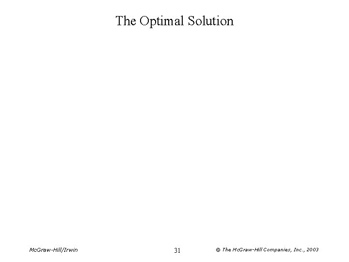 The Optimal Solution Mc. Graw-Hill/Irwin 31 © The Mc. Graw-Hill Companies, Inc. , 2003