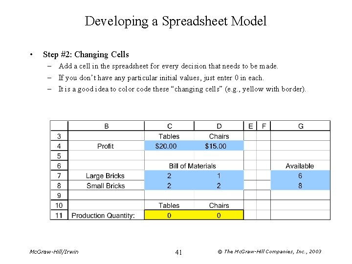 Developing a Spreadsheet Model • Step #2: Changing Cells – Add a cell in