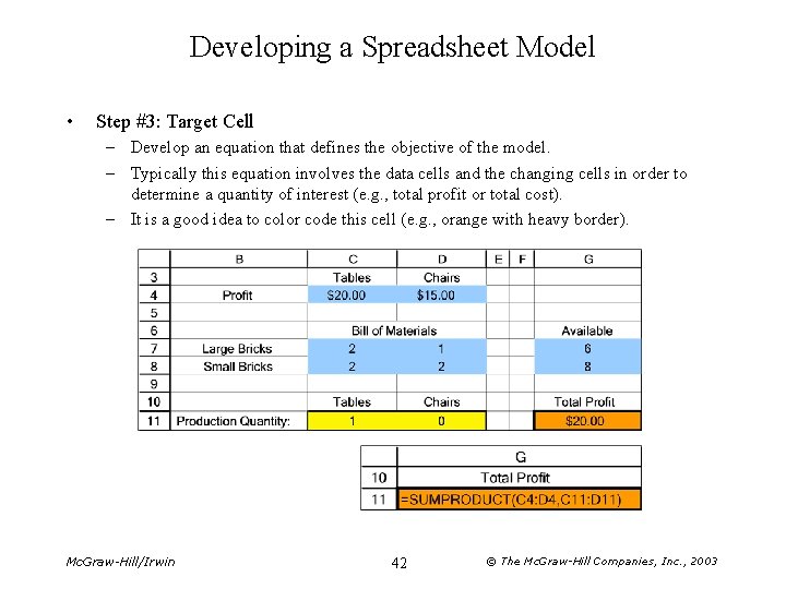 Developing a Spreadsheet Model • Step #3: Target Cell – Develop an equation that