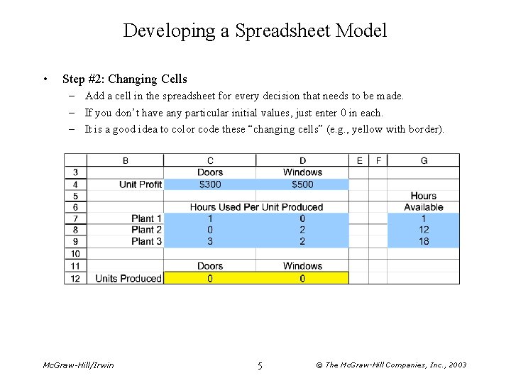 Developing a Spreadsheet Model • Step #2: Changing Cells – Add a cell in