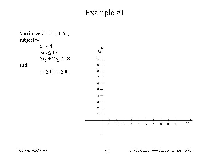 Example #1 Maximize Z = 3 x 1 + 5 x 2 subject to