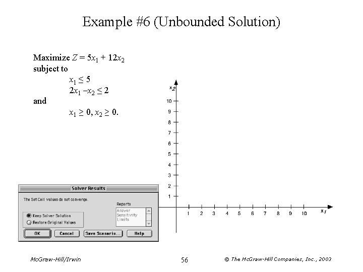 Example #6 (Unbounded Solution) Maximize Z = 5 x 1 + 12 x 2