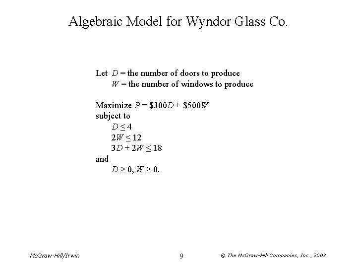 Algebraic Model for Wyndor Glass Co. Let D = the number of doors to