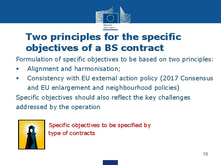 Two principles for the specific objectives of a BS contract Formulation of specific objectives