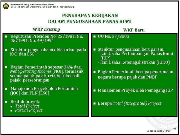 Kementerian Energi dan Sumber Daya Mineral Direktorat Jenderal Energi Baru Terbarukan dan Konservasi Energi