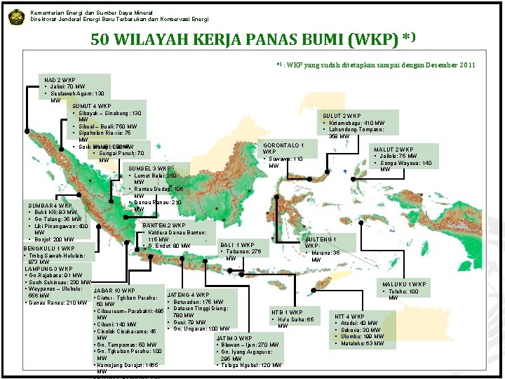 Kementerian Energi dan Sumber Daya Mineral Direktorat Jenderal Energi Baru Terbarukan dan Konservasi Energi