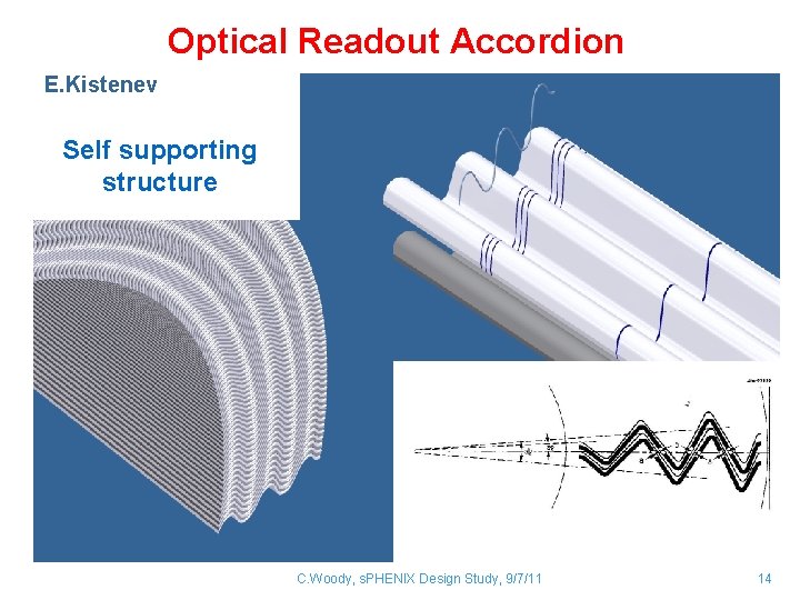 Optical Readout Accordion E. Kistenev Self supporting structure C. Woody, s. PHENIX Design Study,