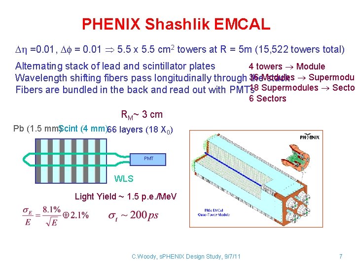 PHENIX Shashlik EMCAL Dh =0. 01, Df = 0. 01 5. 5 x 5.