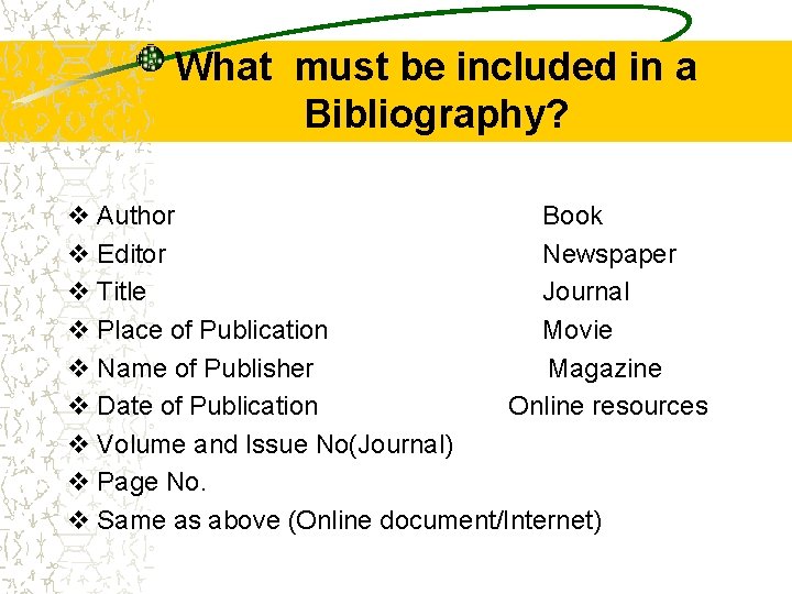 What must be included in a Bibliography? v Author Book v Editor Newspaper v