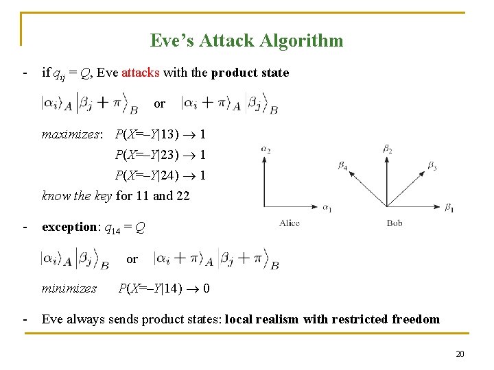 Eve’s Attack Algorithm - if qij = Q, Eve attacks with the product state