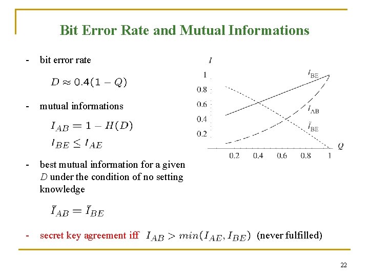 Bit Error Rate and Mutual Informations - bit error rate - mutual informations -