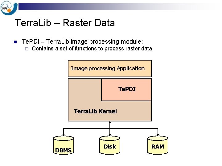 Terra. Lib – Raster Data n Te. PDI – Terra. Lib image processing module: